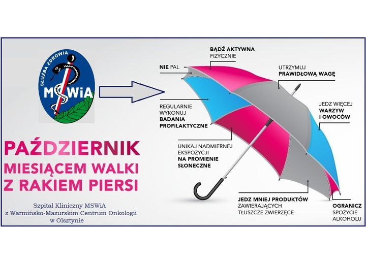 Październik miesiącem świadomości raka piersi plakat